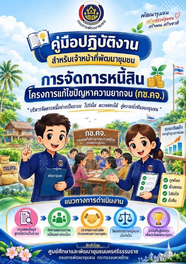 การจัดการหนี้สิน โครงการแก้ไขปัญหาความยากจน (กข.คจ.)