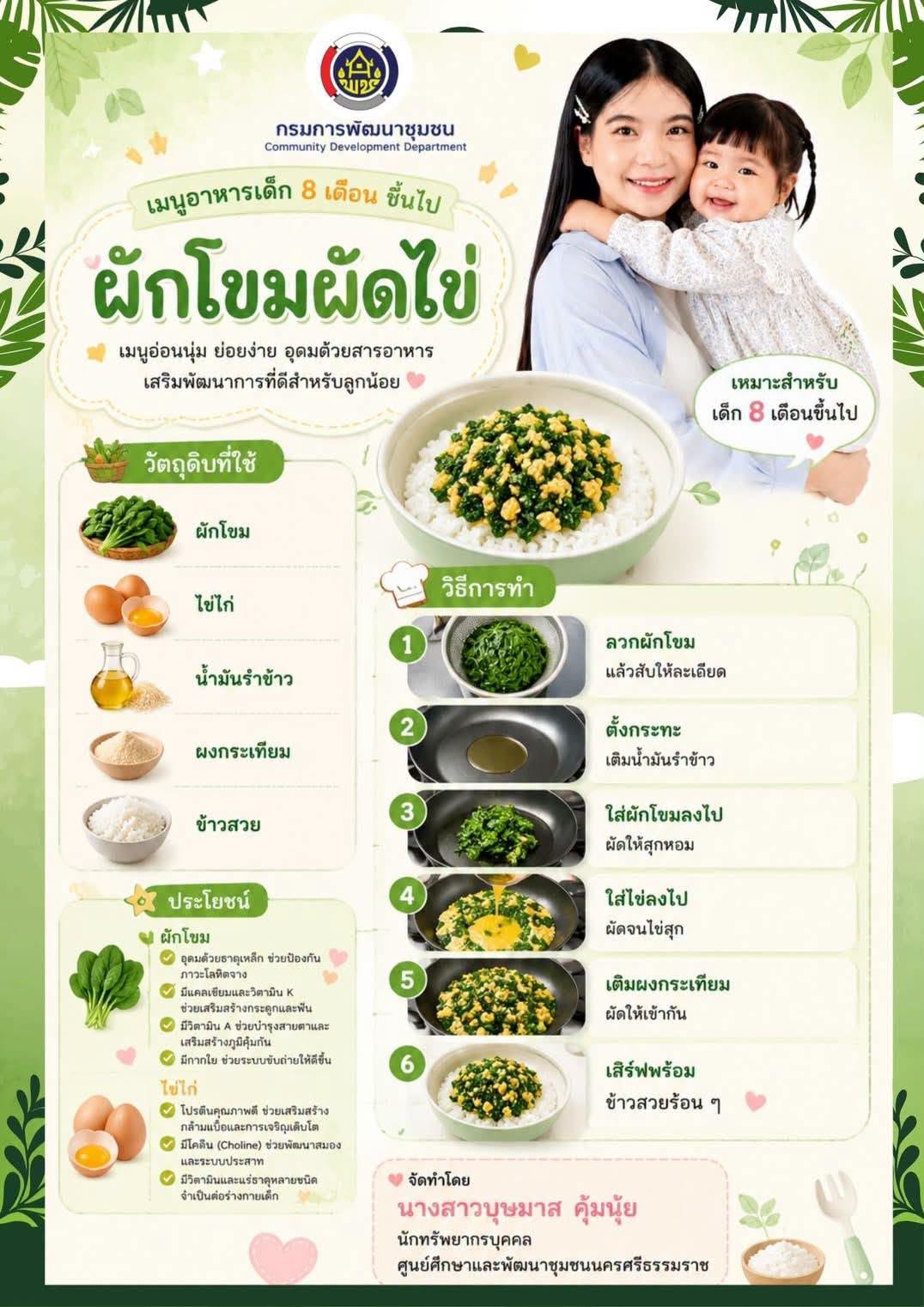 กิจกรรม การสร้างความมั่งคงทางอาหาร