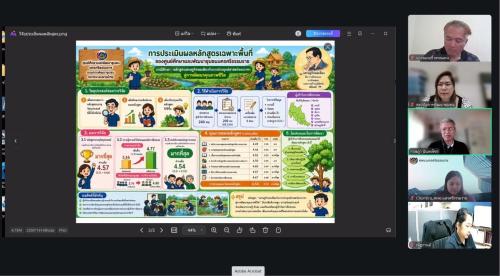 ศพช.นครศรีธรรมราช เข้าร่วมคลินิกวิจัยและนวัตกรรมกระจ่างแจ้ง (R&D Crystal Clear Clinic)  ครั้งที่ 10